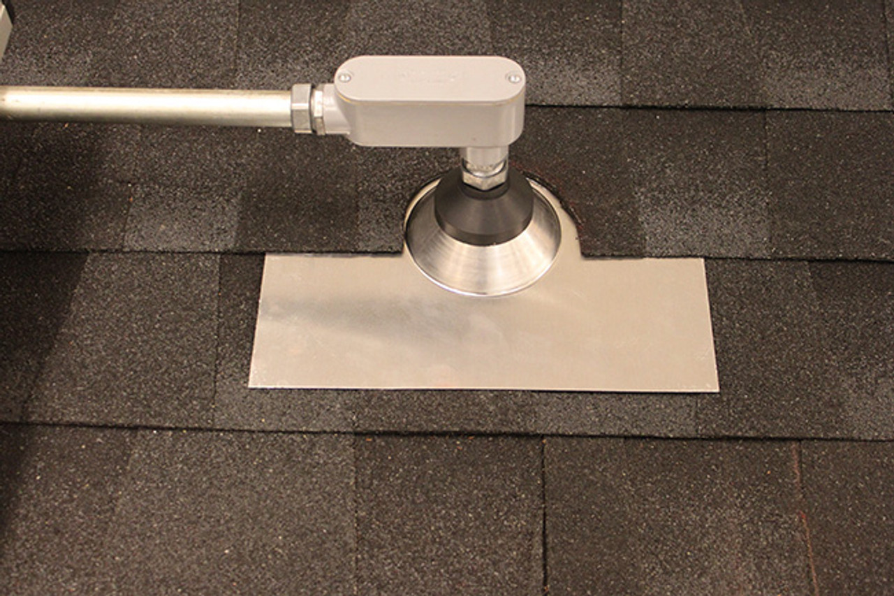 Dachdurchführungen Lösungen – Für jede Installation